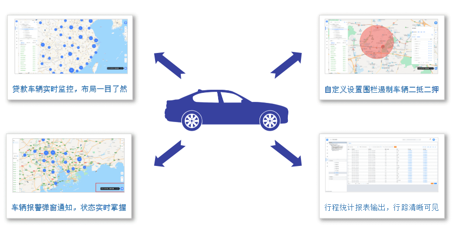 如何利用GPS定位器才能完成高效追車？