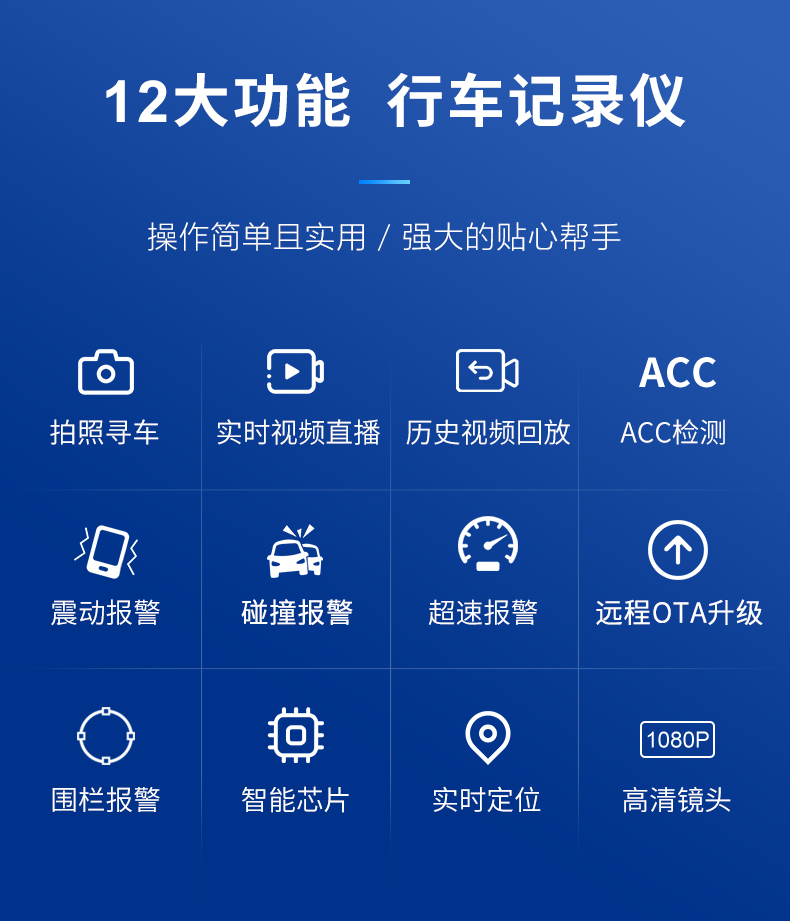 新品上市|行車記錄儀V5全新上線，“定位+視頻”兩手抓